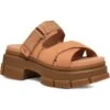 UGG Ashton Slide | Heels