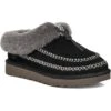UGG Tasman Alpine | Slippers