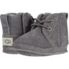UGG Kids Baby Neumel (Infant) | Crib Shoes